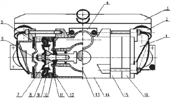 Диафрагменные насосыxq